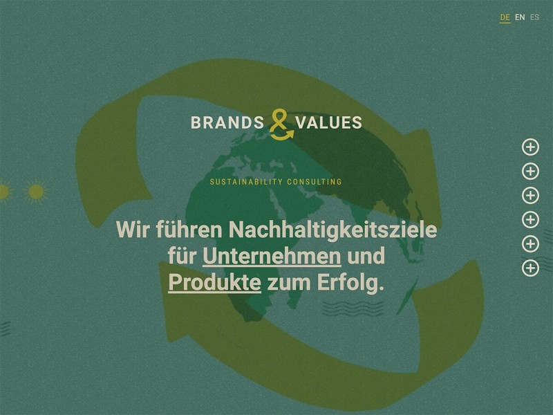 brands & values